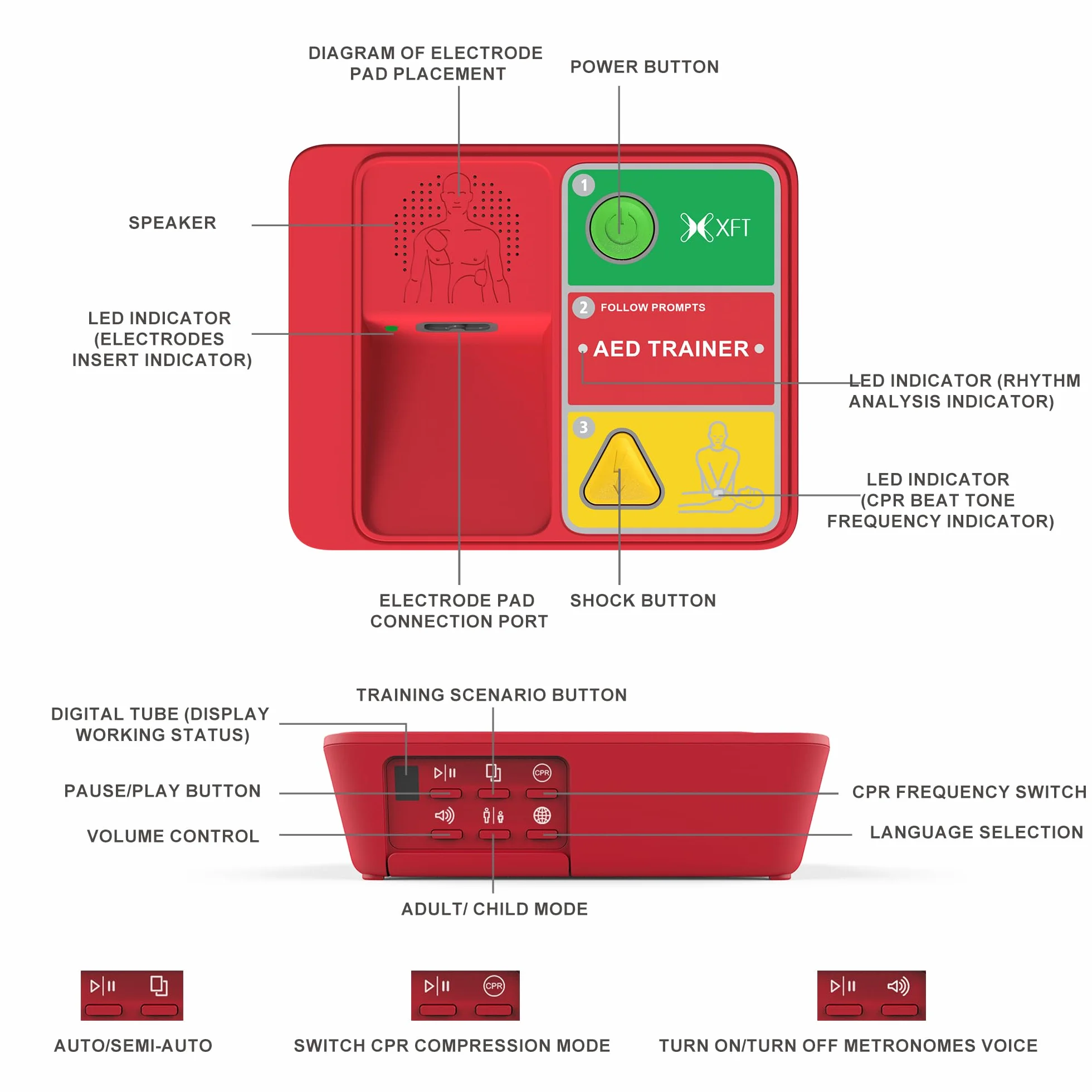 XFT-120N Kit d'entraînement pour défibrillateur AED Appareil d'entraînement CPR Trainer Devices, anglais, français, espagnol, portugais brésilien, 5 scénarios, kit d'entraînement de premiers secours