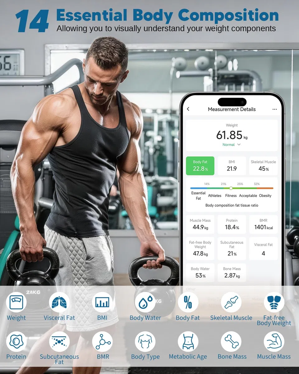 Arboleaf Balance Impédancemètre Rechargeable USB, Pèse Personne Masse Graisseuse et Muscle, IMC 14 Paramètres, 180 kg