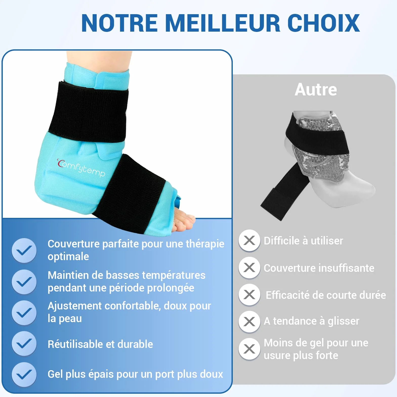 Comfytemp Poche de Glace Cheville Pied Thérapie Chaud Froid Soulager Douleur Fasciite Plantaire Entorse Gonflement Tendinite Achille 1 Unité