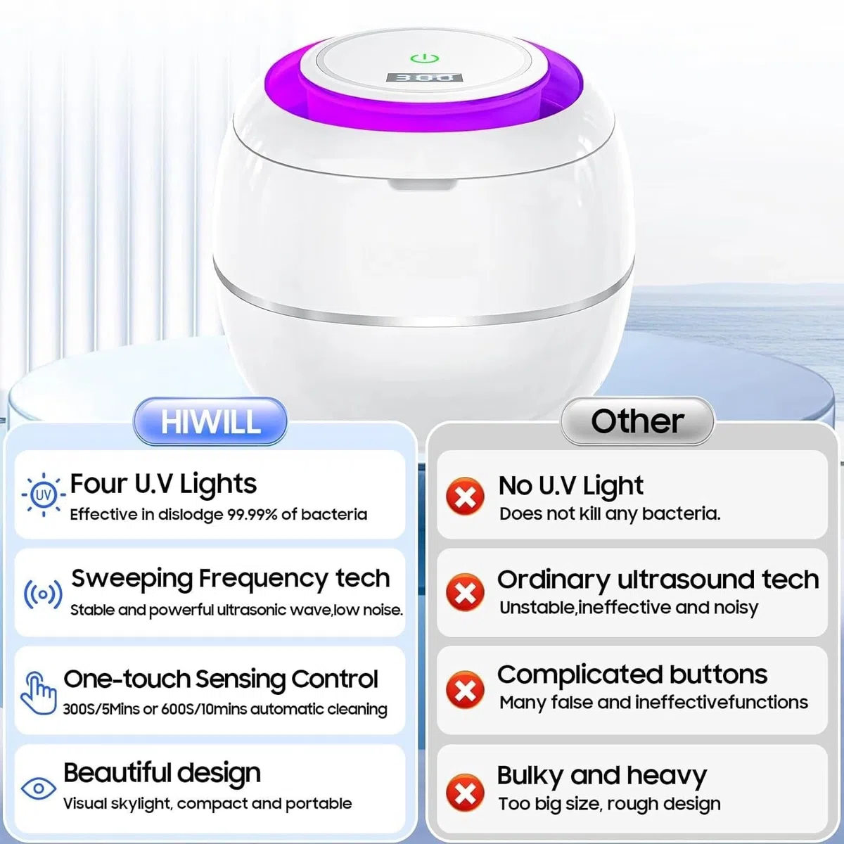 Lyra Officie Dentaclean Nettoyeur à Dentier Ultrasons Blanc