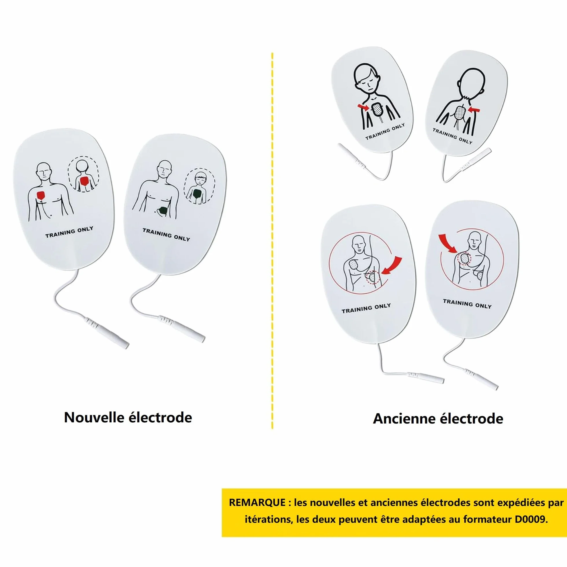 Défibrillateur de Formation Mini AED Trainer XFT Portable Appareil d'Entraînement RCP Externe Automatisé (XFT-D0009)