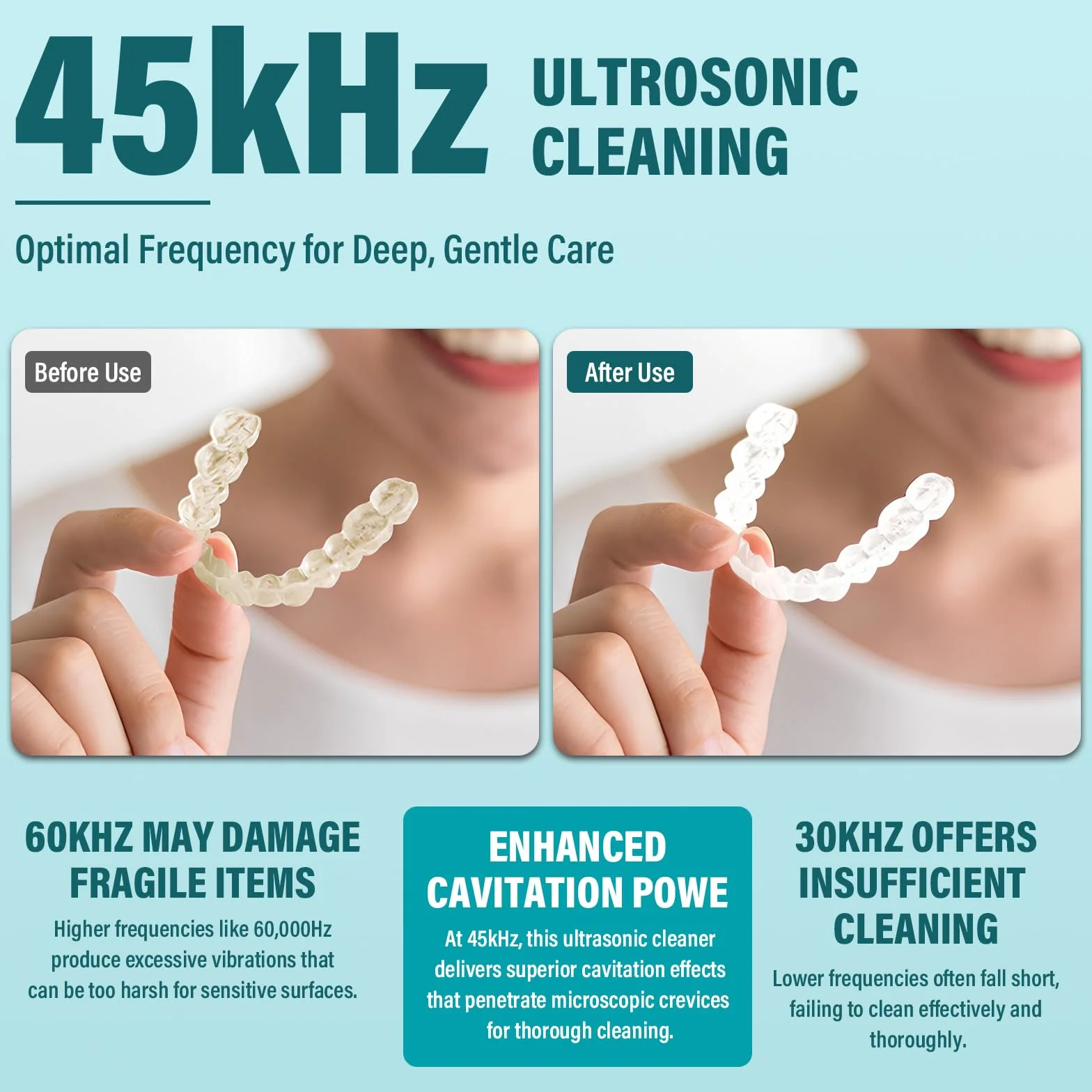 Nettoyeur Ultrasons 45kHz avec Lampe UV, Bac Ultrasonic Cleaner 200ml pour Prothèses Dentaires, Gouttière Dentaire, Aligneurs, Retainer, Bijoux