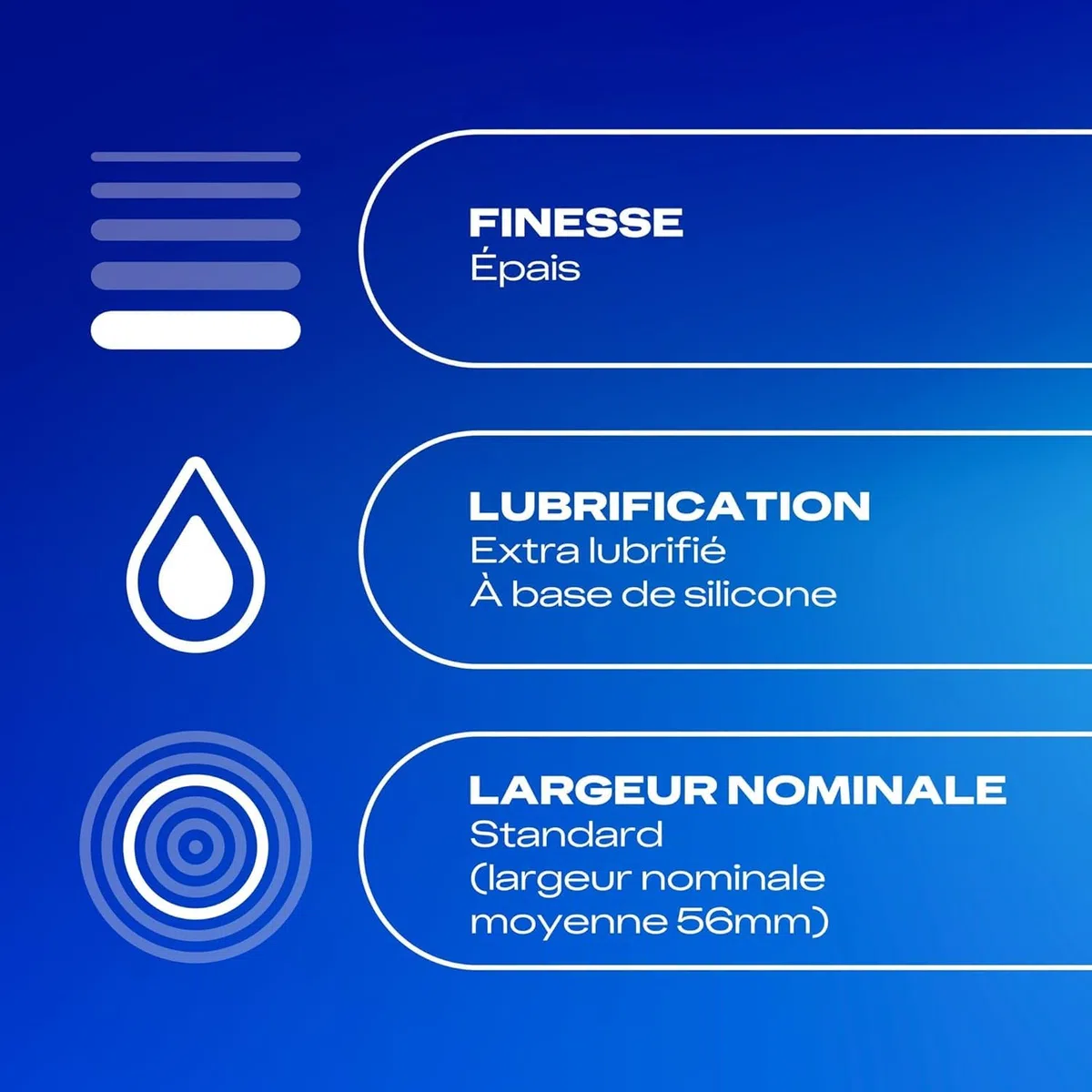Durex YOU & ME - 40 Préservatifs - Retardant et Stimulant - Lot de 4 x 10 pièces