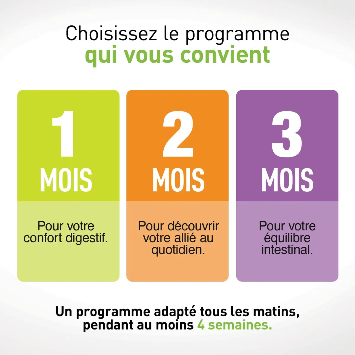 SYMBIOSYS Alflorex Confort Digestif Complément Alimentaire 30 gélules