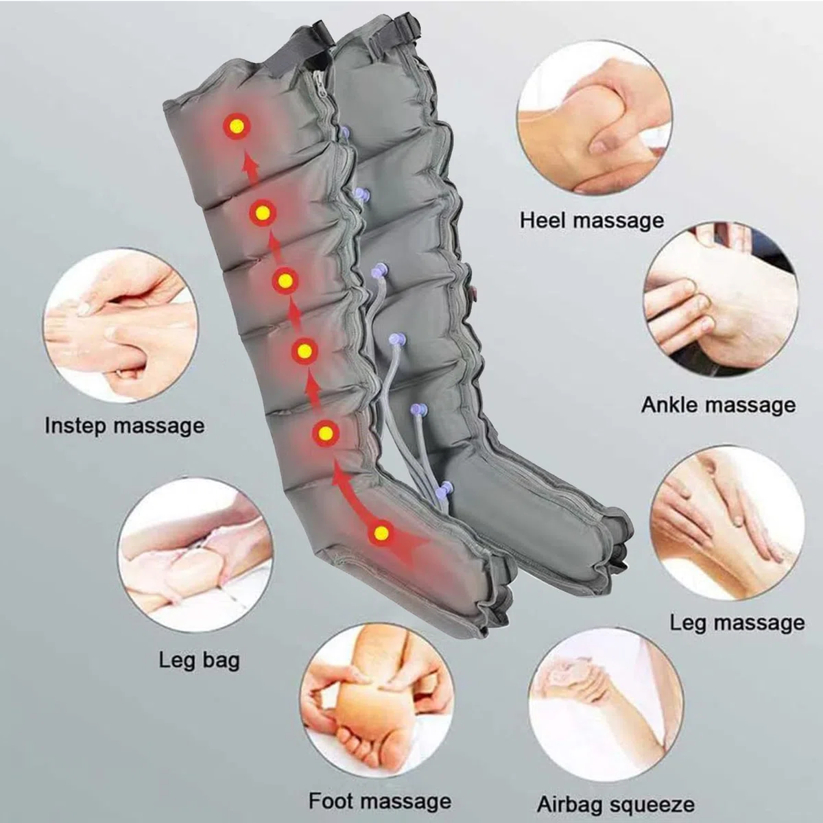 Bottes Pressothérapie Lymphatique, Pressotherapie pour Jambes Ventre Bra, Appareil De Massage Compression d'air, Amélioration De Douleur Relaxation, Masseurs Électriques Circulation Sanguine Jambes