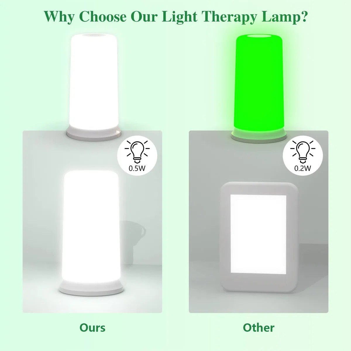 KTS Appareil de luminothérapie verte et blanche,pour l'insomnie,migraine,l'anxiété,Maux de tête et vertiges,Sensibilité à la lumière,Sommeil Profond Facile