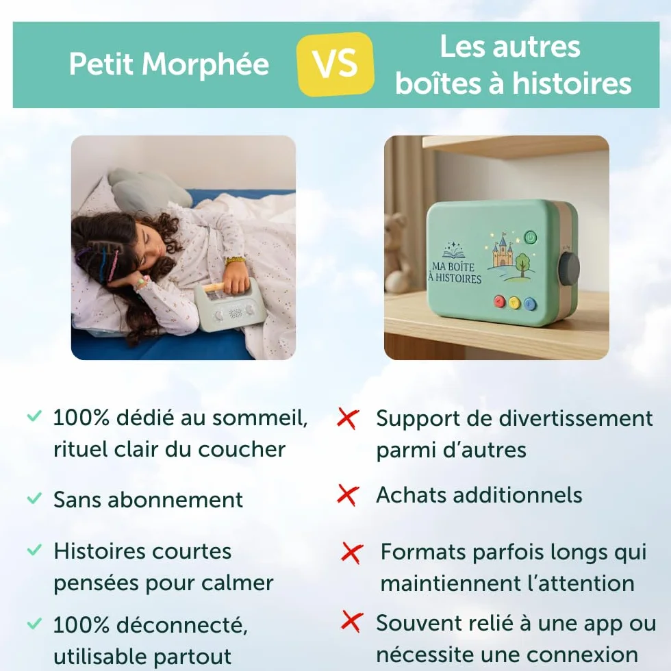 Morphée My Little Morphée - La Boîte à Histoire qui Révolutionne le Sommeil des Enfants - 700.000 clients (Français, Anglais, Espagnol, Catalan)