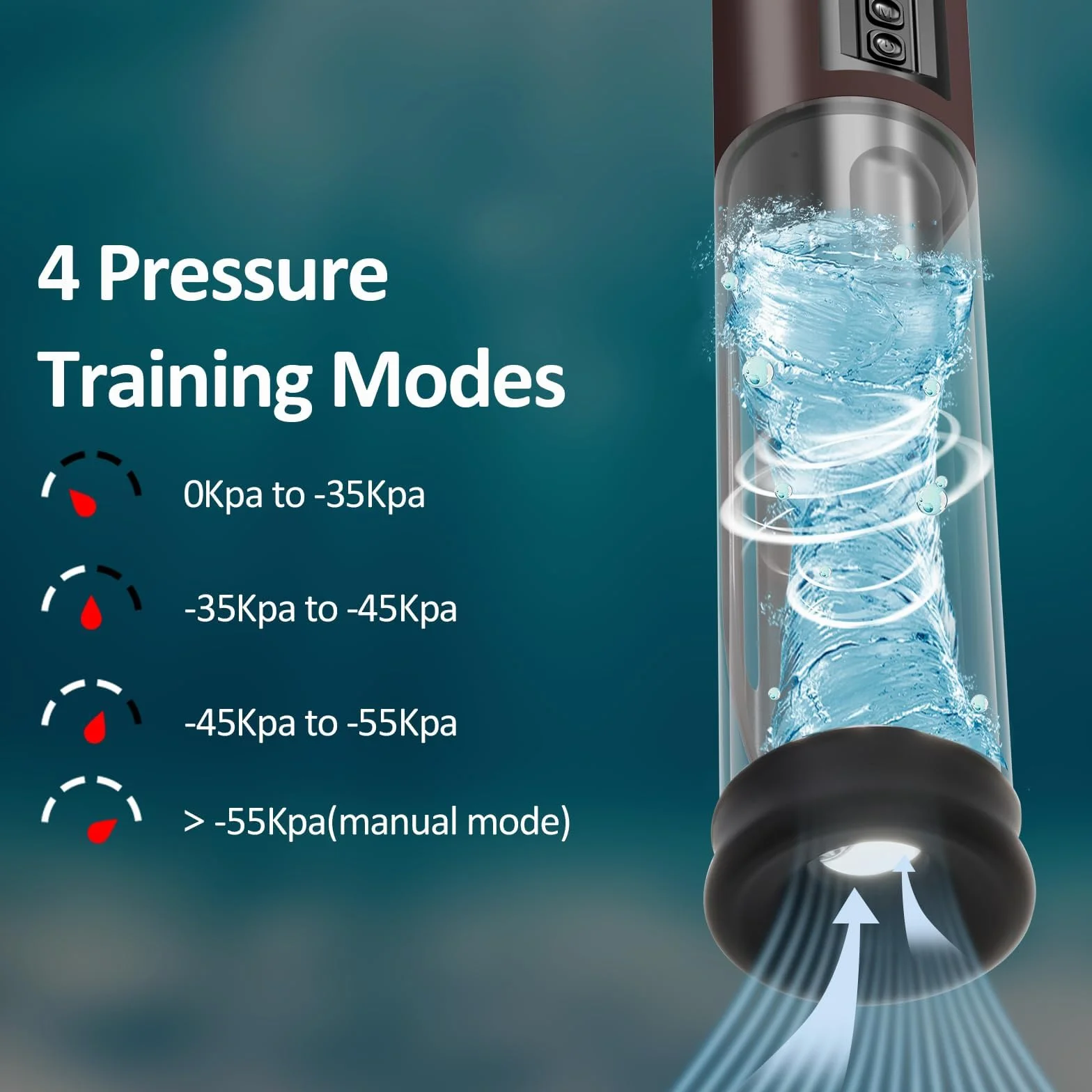 Pompes à Pénis,Penis-Vacuum avec 4 niveaux de pression,Jouet Adulte Masculin Masturbateur masculin automatique avec 3 anneaux de pénis,Jouets sexuels pour hommes