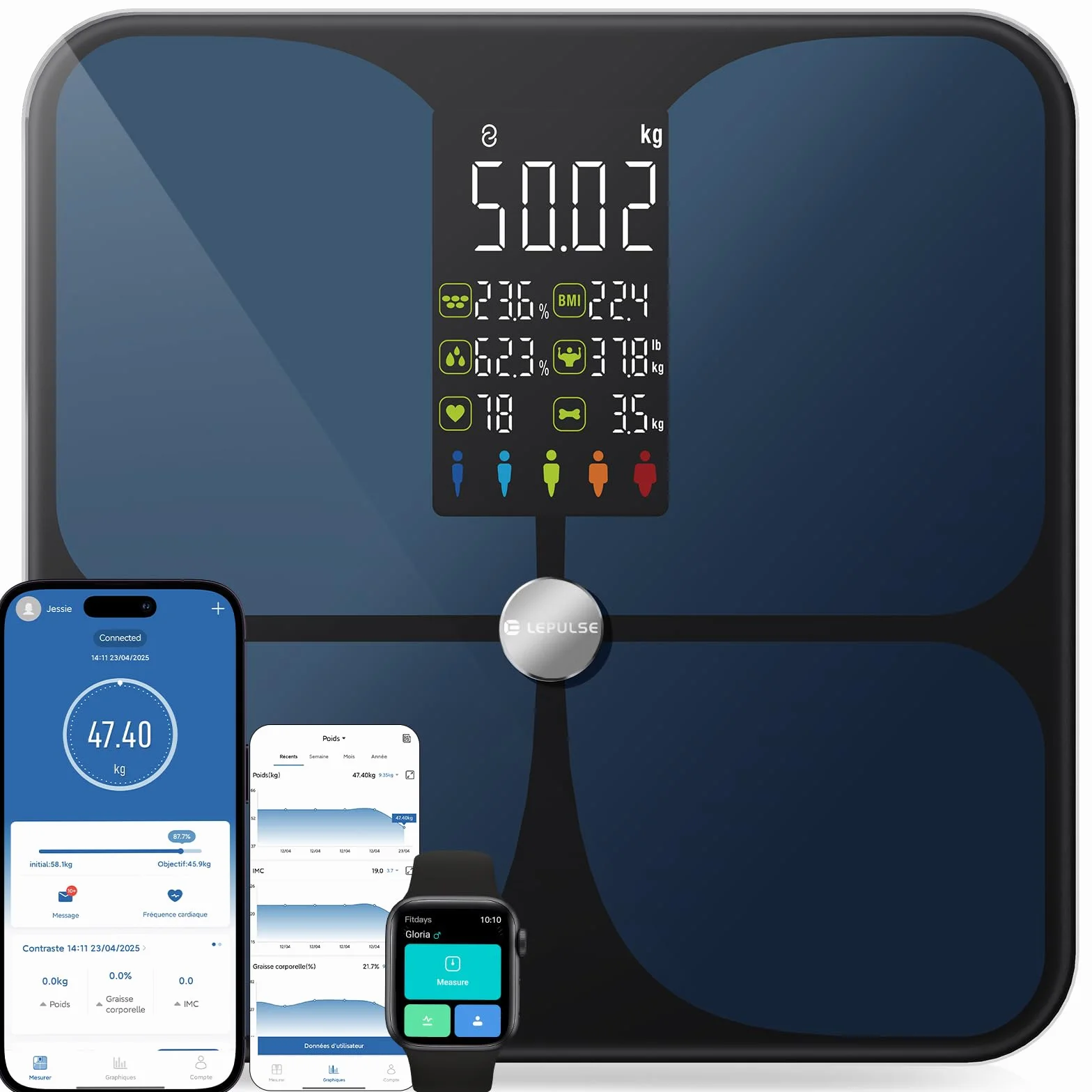 Balance Connectée avec APP, Impédancemètre Intelligente 22 Données Corporelles, Analyse Masse Graisseuse et Musculaire, IMC