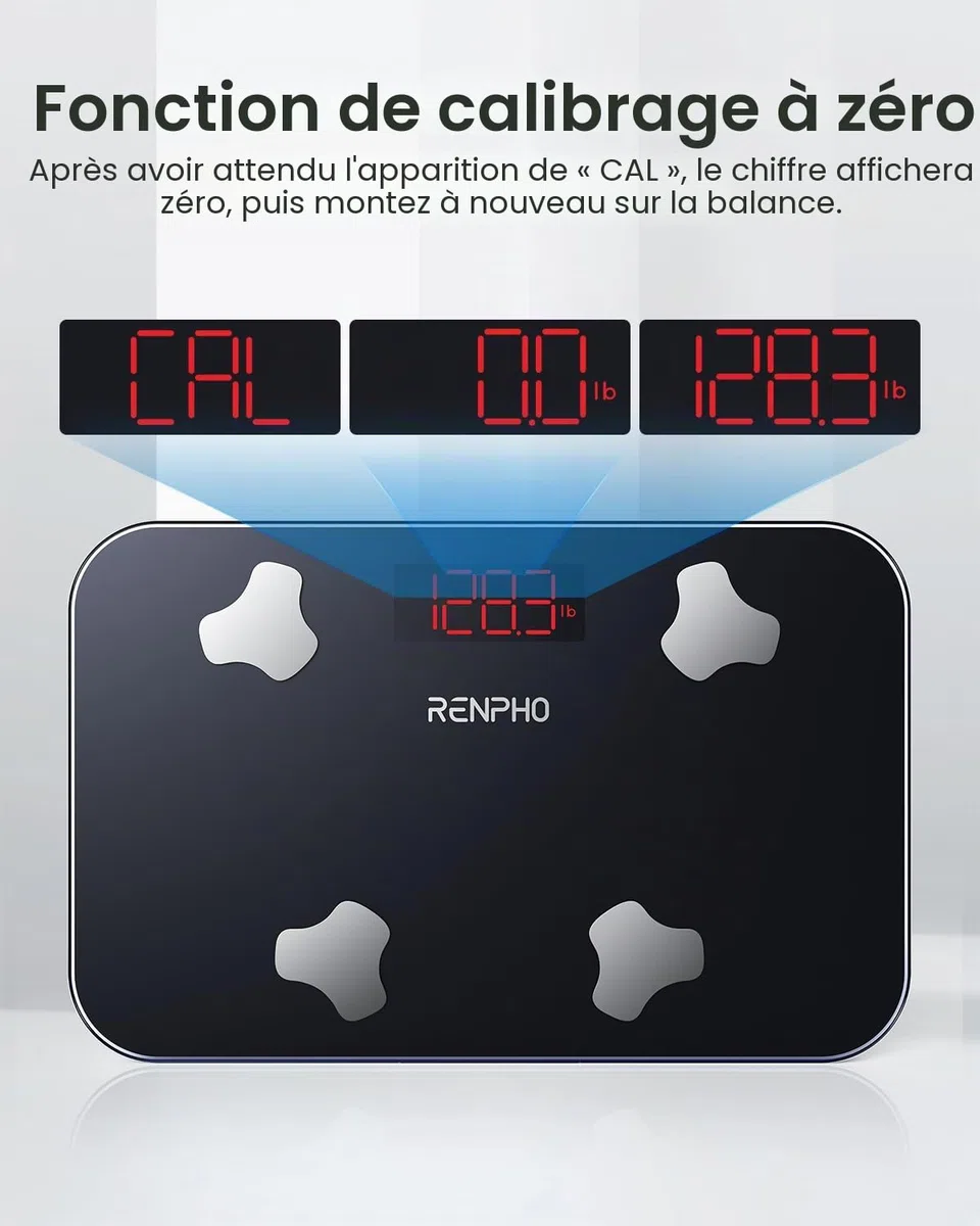 RENPHO Balance Pèse-personne Mini, Masse Graisseuse et Musculaire, Portable Synchronisable avec Apps, 180kg, 28x18cm