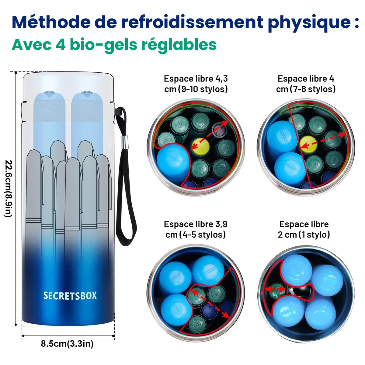 Réfrigérateur insuline portable 2-8 ℃, avec batterie de 20000mah Mini Frigo insuline pour voyage, avec 4 blocs de glace Biogel, Glacière à insuline Électrique, Approuvé TSA