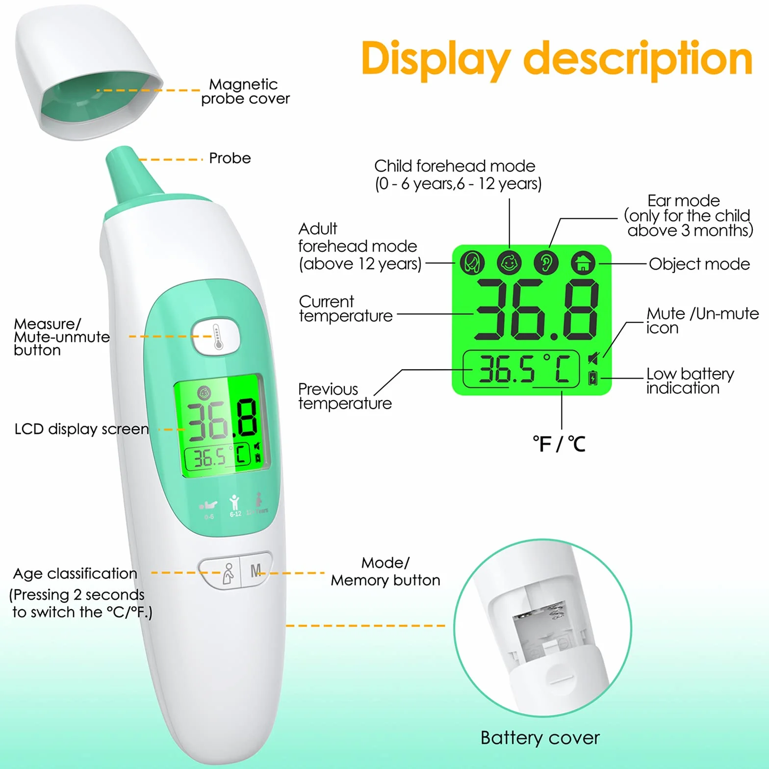 Thermomètre Frontal et Auriculaire Médical sans Contact pour Bébé Enfant Adulte avec Alarme de Fièvre et Écran LCD