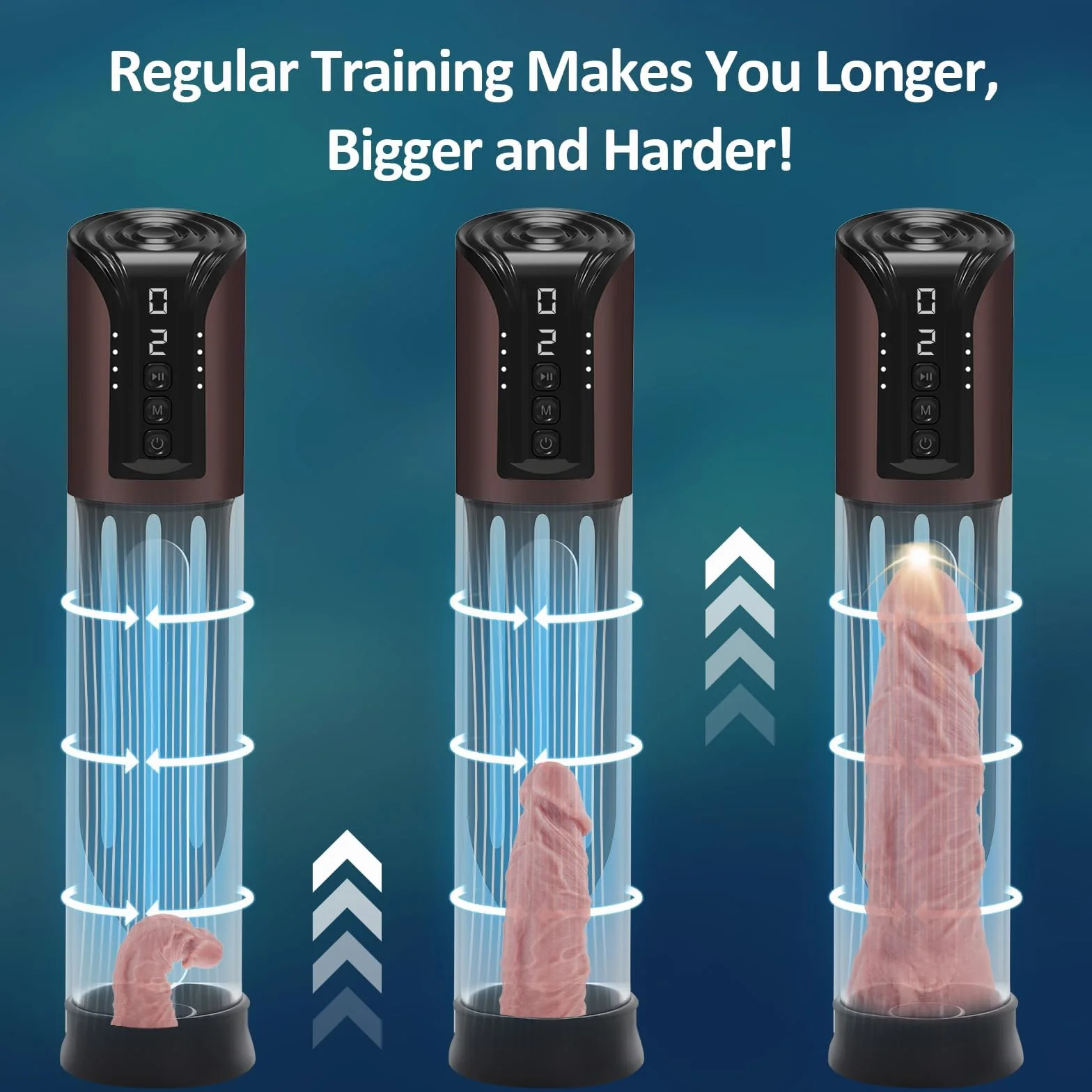 Pompes à Pénis,Penis-Vacuum avec 4 niveaux de pression,Jouet Adulte Masculin Masturbateur masculin automatique avec 3 anneaux de pénis,Jouets sexuels pour hommes