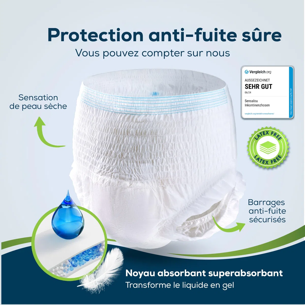 Sensalou Couche Culotte Incontinence Jetable XXL 88 pièces Protection Ultra Absorbante Nuit & Jour