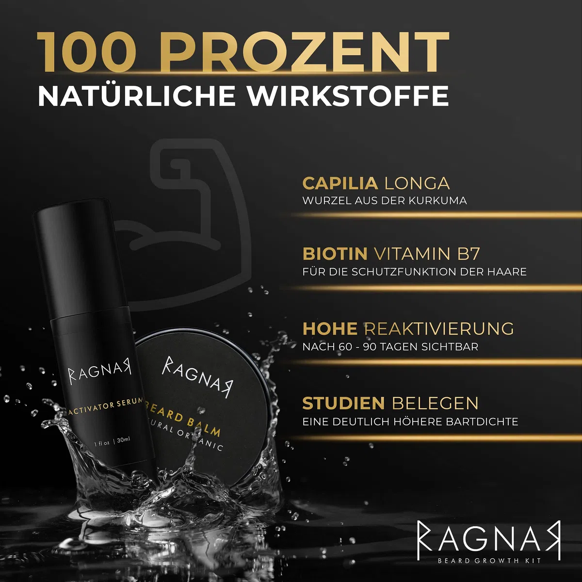 RAGNAR Kit de croissance de barbe pour homme
