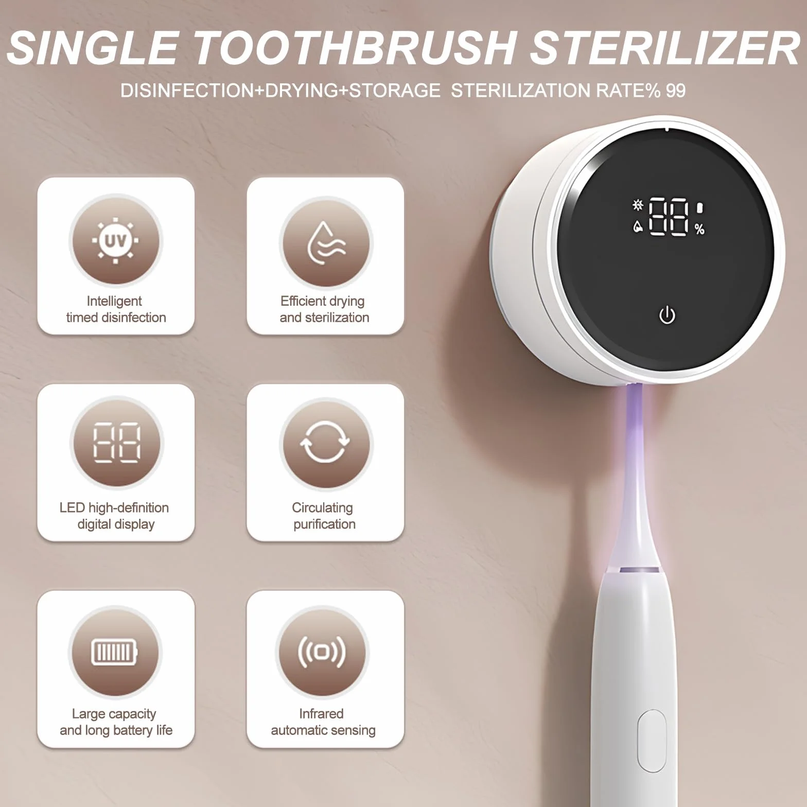 Roadtime StéRilisateur De Brosse à Dents Intelligent UV, Portable Automatique Séchage Rapide Rechargeable Support Mural avec pour Brosse à Dents et Rasoirs, avec pour Salle de Bain,Voyage,Vacances