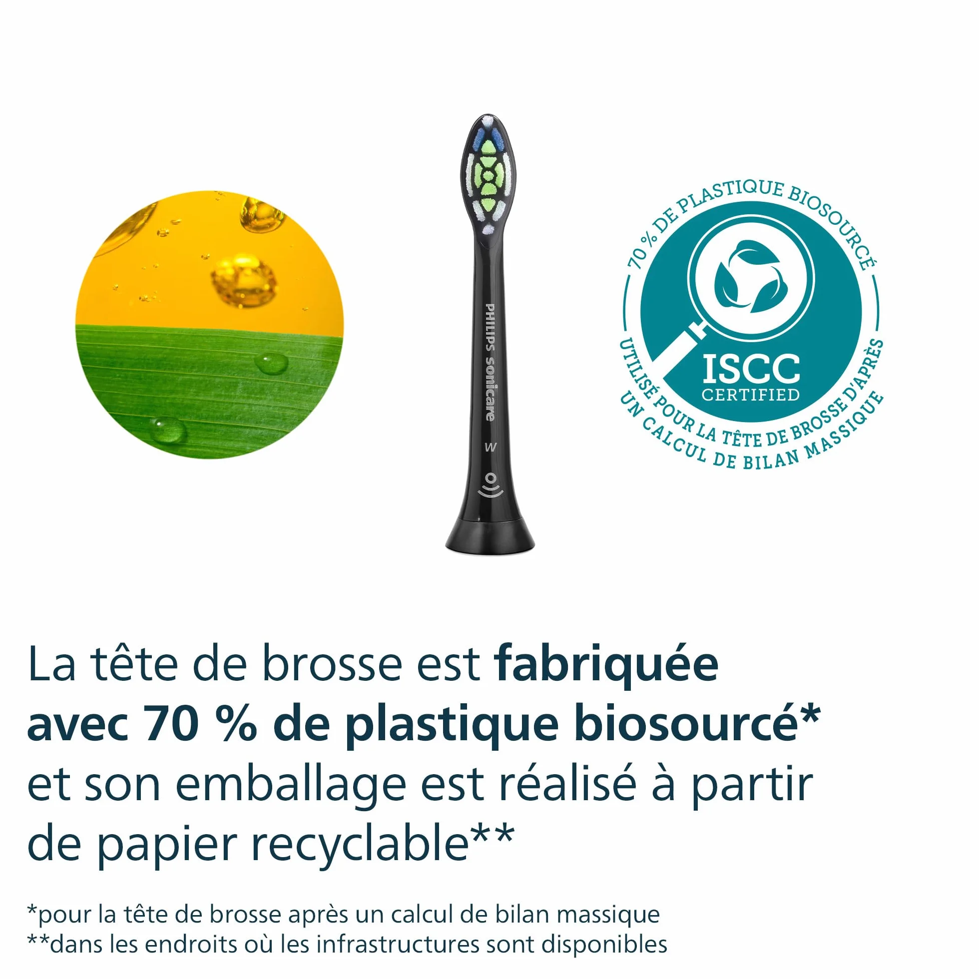 Philips Sonicare W2 Optimal White Têtes de brosse à dents rechange noir lot 8 HX6068/88