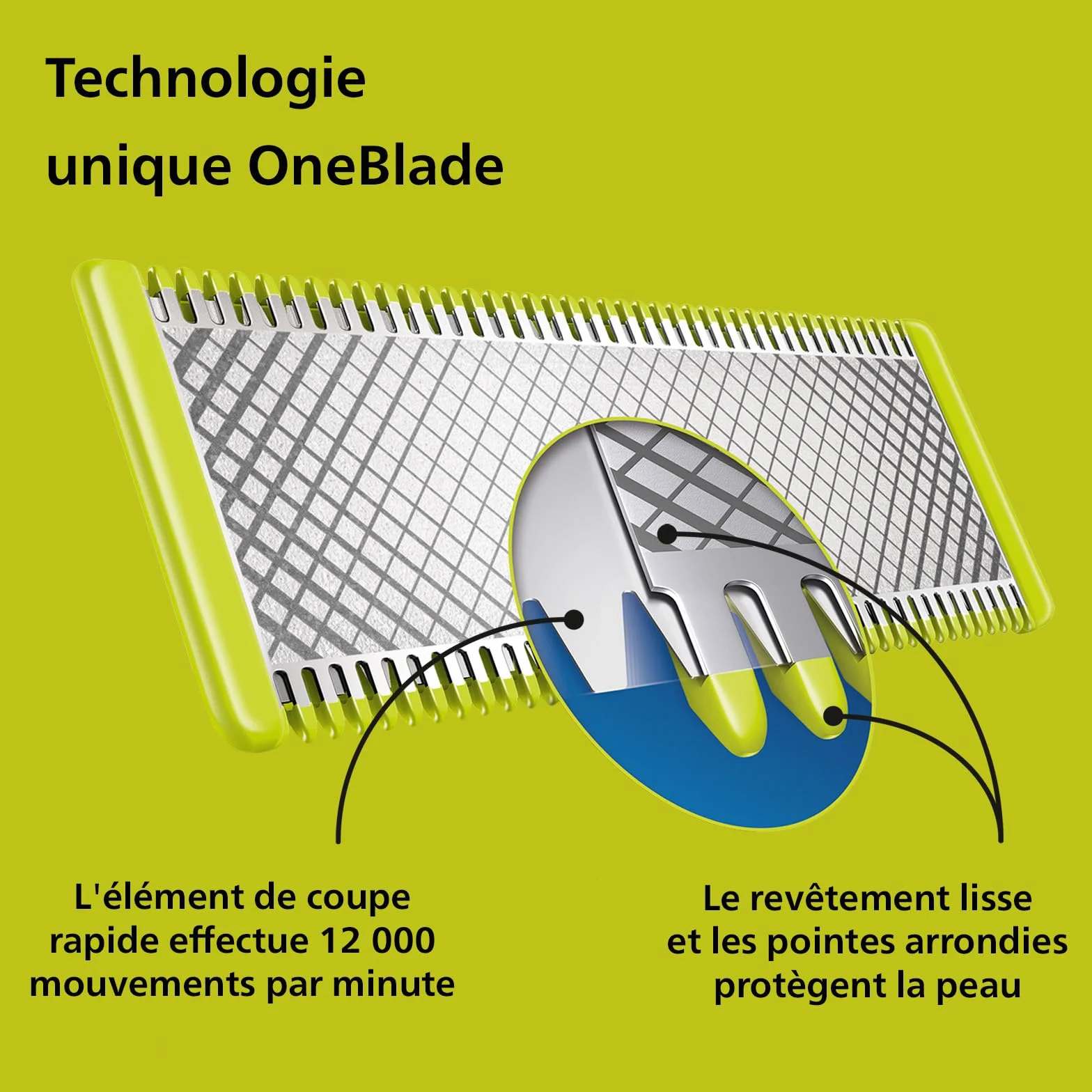 Philips OneBlade 360 hybride Visage rasoir tondeuse à barbe électrique lames 360 sabot réglable 5 en 1 QP2734/30