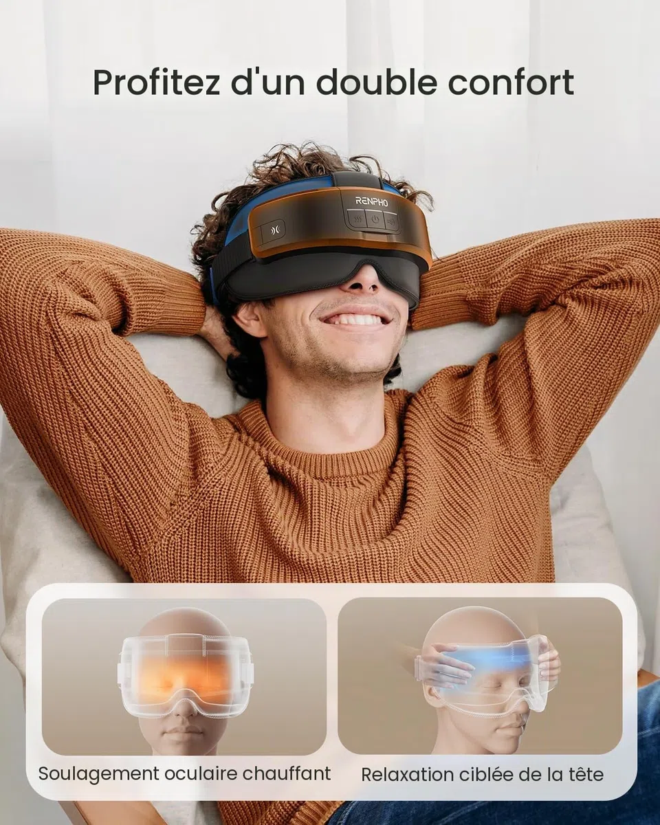 RENPHO Masseur Oculaire avec Chaleur, Masque Chauffant Yeux, Masseur Tête électrique avec Musique Bluetooth, Masseur Tete pour le Front, l'arrière de la tête et Les Tempes, Massage Yeux, Cadeau Femme